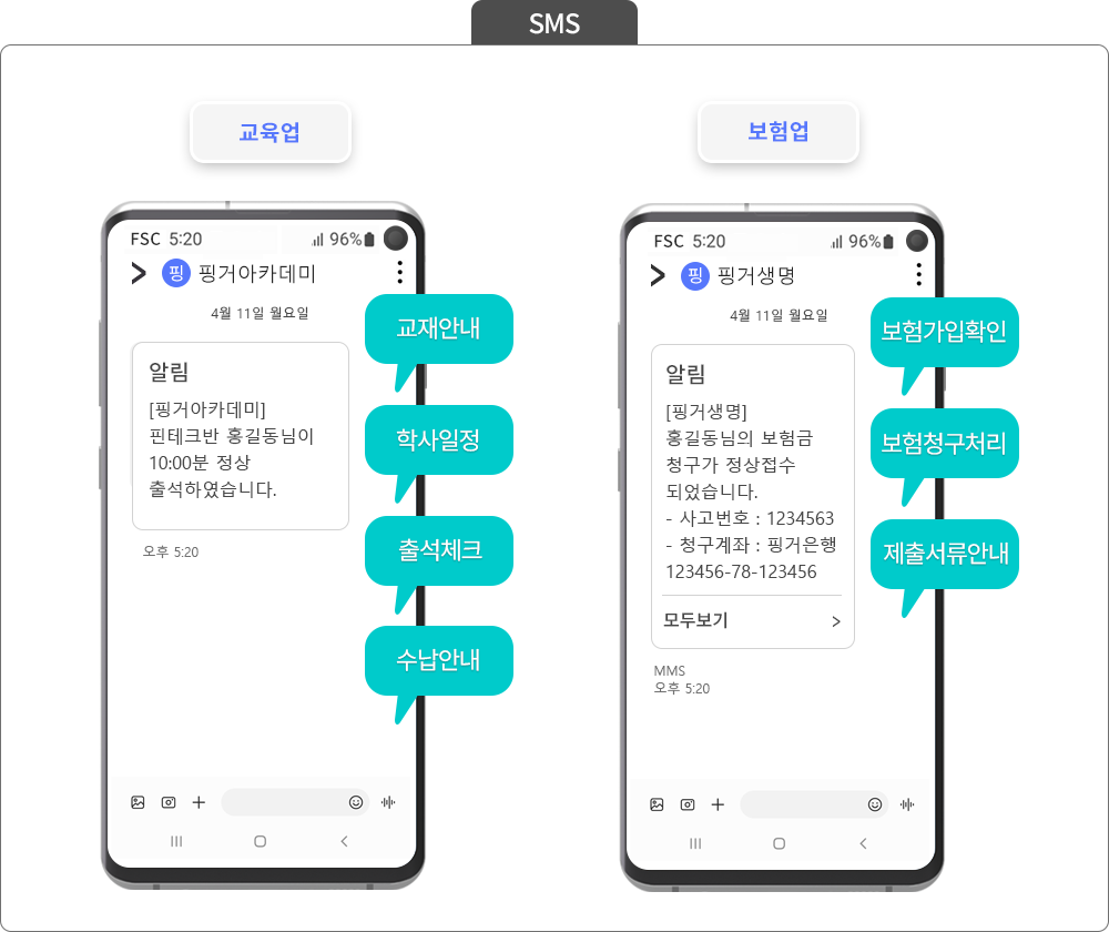 SMS/알림톡
